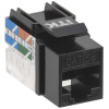 Модули Keystone Jack кат.5E GREEN